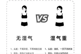 有没有湿气怎么辨别？湿气排出体外最常见的8大表现，你知道吗？图片