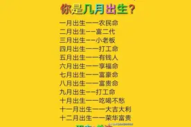 12个月出生12种命，你是几月出生？对照一下，看完受益匪浅。图片