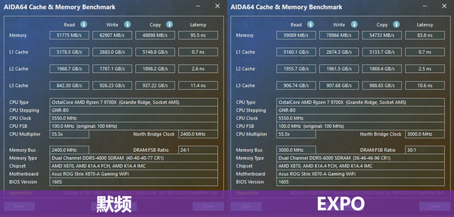 开箱评测丨开学新装备，绫龙DDR5 6000 CL36 32GB内存