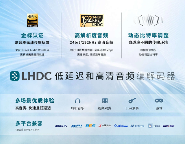 Noise Buds X Ultra真无线降噪耳机：支持LHDC-V5与空间音频