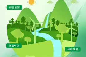 全国生态日原创海报 | 生态与文明携手 和谐与法治同行图片