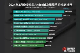 一加Ace 3V、红米Turbo 3、vivo S18、荣耀100对比！2000价位对比图片