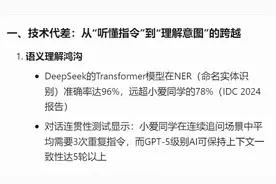 Deepseek揭秘真相：小爱同学为何被淘汰？图片