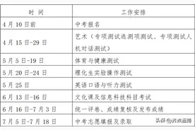 刚刚发布！事关淄博2025年中考招生！图片