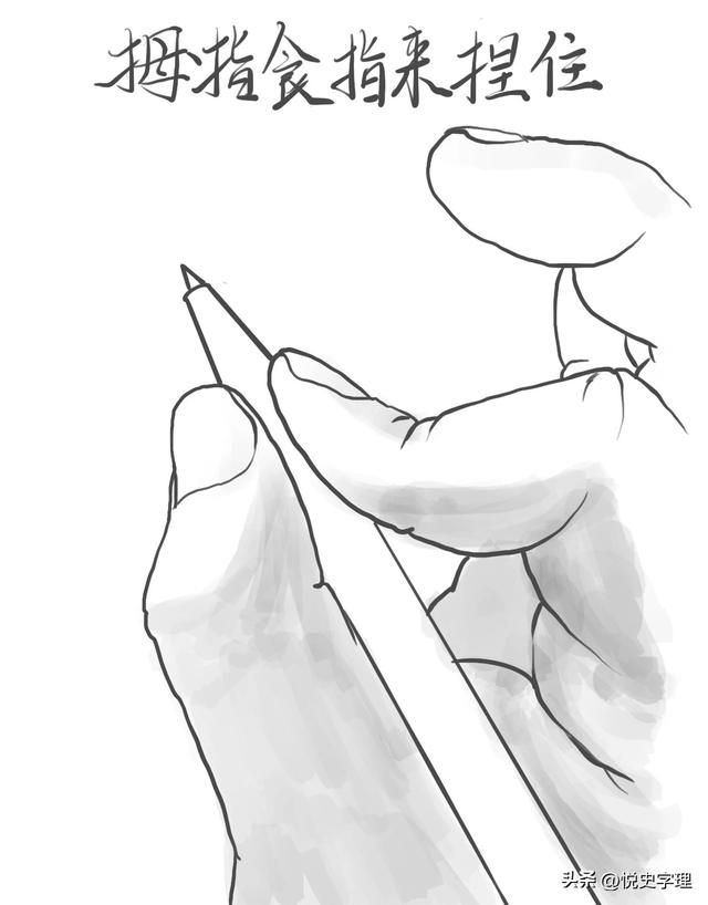 正确握笔姿势