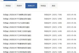 陕西省政府发布一批人事任免图片