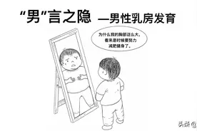 男性胸变大,可能是得了男性乳房发育,樊医生带你了解男性乳房发育图片