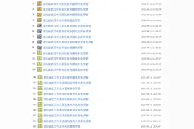 刚刚，武汉打雷了！多条预警连发，雷雨大风马上到图片