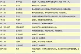 西方国家节假日图片