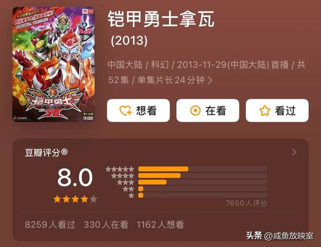 青春回忆!6部非常经典的国产高分“奥特曼”电视剧!