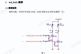 3568F-FPGA案例开发手册图片