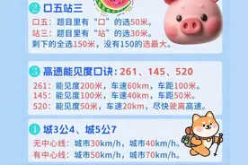 科目一：100道题，看完这篇，稳稳拿下90分！图片