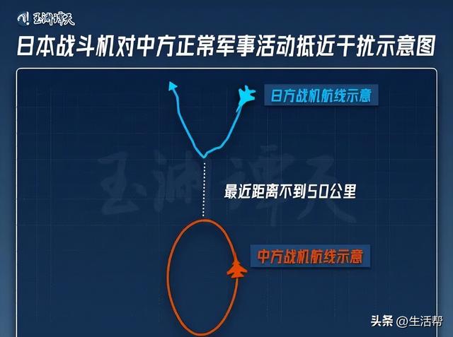 细节披露！日战机多次恶意抵近滋扰辽宁舰航母编队，冲闯中方划设公布的演训区
