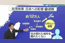 6天12万人，日本计划搬空琉球，反华背水一战？中方需做最坏打算图片