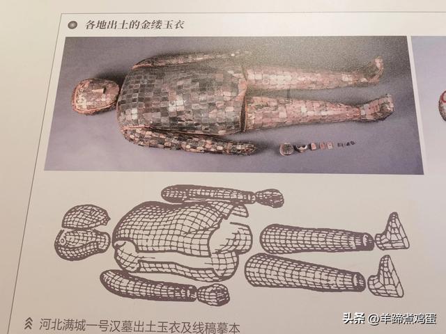 洛阳古墓博物馆
