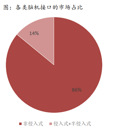 吃透十五五！五大【未来产业链】撑起万亿市场（附核心参与标的）