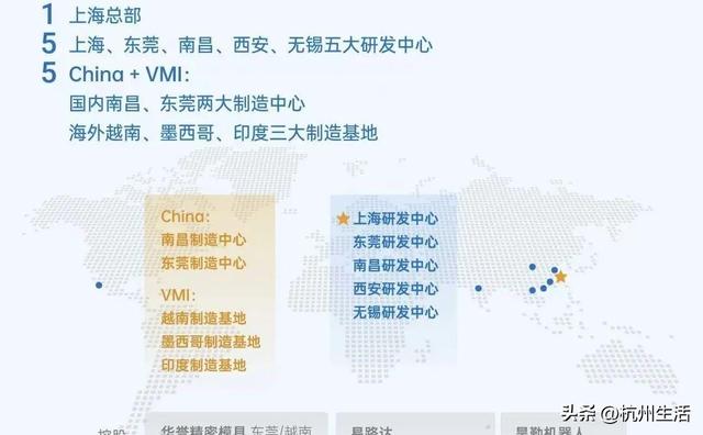 6个月豪赚830亿？龙岩神秘老板低调切入半导体圈内惊爆内幕