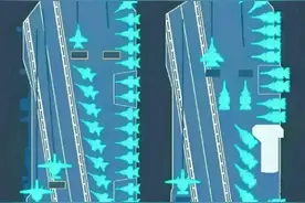 福建号航母到底有多大？与福特号同框才明白，为何会称8万余吨图片