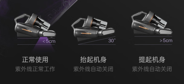 除螨仪选不对等于白买？2025 年实测好用的10款推荐！有线or无线？