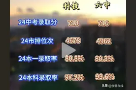 搬入五缘湾国贸高中！厦门科技中学冲击第一集团？图片