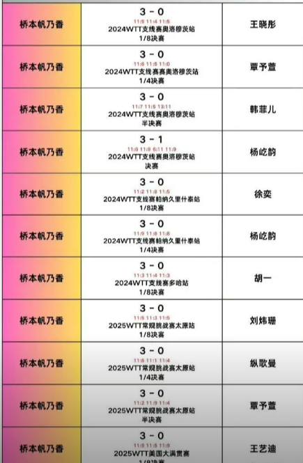 莫雷加德夺冠后激动落泪