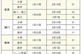 湖北省2024中小学寒假放假时间出炉图片