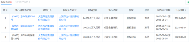 71岁王健林，突传消息