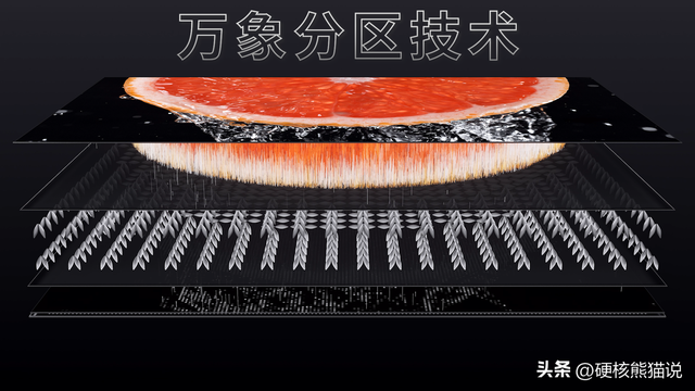 连续打破10年技术枷锁，中国企业开始领导电视行业