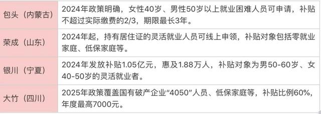 “70后”“80后”注意了！个人社保免缴70%！不过得满足这些条件