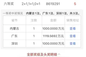 广东彩民再揽千万大奖，双色球25069期开奖结果诞生！图片