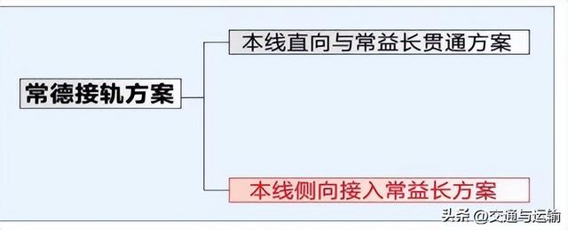 宜昌至常德铁路引入常德地区方案研究