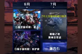 DNF：舅舅党爆料了，夏日套时间出炉，至尊纹章有望登场？图片