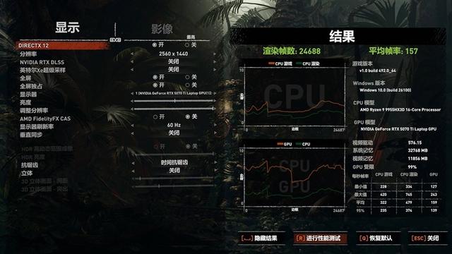 最适合高性能游戏本的锐龙9 9955HX3D！ROG魔霸9评测