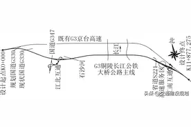G3京台高速铜陵长江公铁大桥总体设计图片