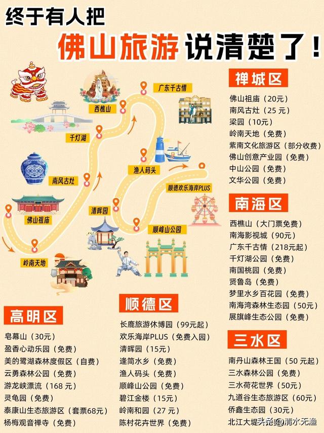 广东有一座城，被称为武术之乡，十分低调却让吃货和文青们都上头