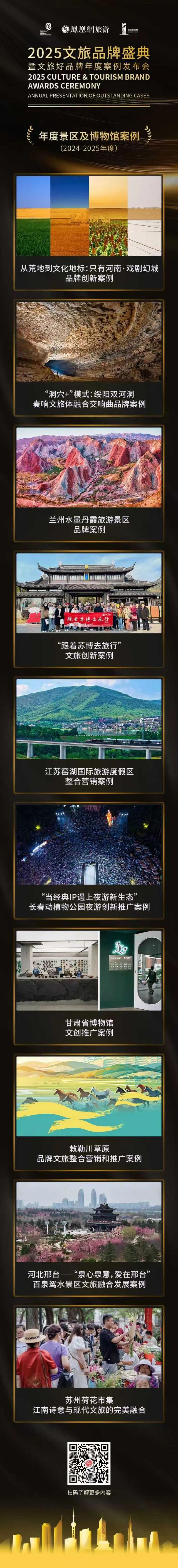 甘肃省博物馆文创推广案例荣膺2025“文旅好品牌”年度景区及博物馆品牌案例