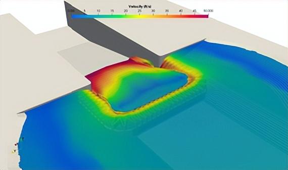 使用FLOW-3D进行迷宫堰的混合2D/3D建模与方案设计