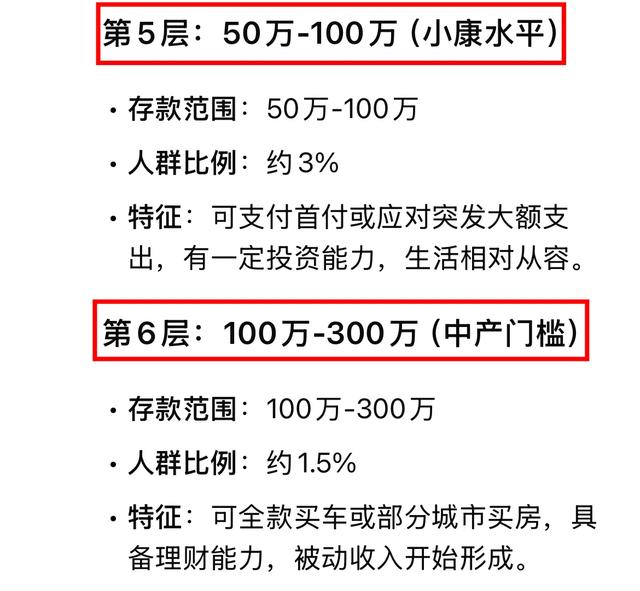 DeepSeek分析:中国家庭存款的8个等级，96%的人难以跨越第4层！
