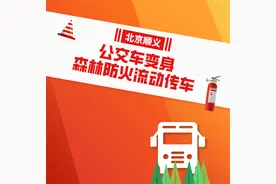 北京顺义：公交车变身森林防火流动宣传车图片
