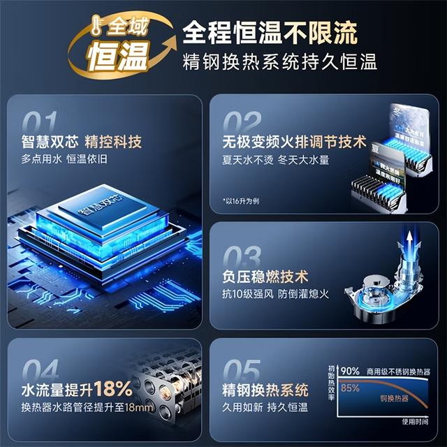 2025燃气热水器排行榜：挑选秘诀全揭秘，避免踩坑！