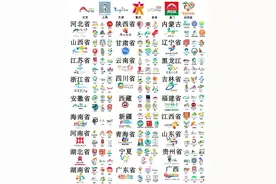 中国各地级市logo文旅形象标志，有你家乡吗图片