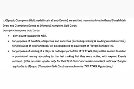 WTT更新赛事手册，樊振东陈梦4月1日起将可直通WTT赛事图片