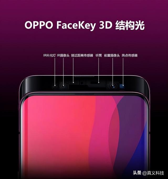 黑厂 OPPO 史上哪代旗舰最经典——Find、Find X 两大系列14年发展史