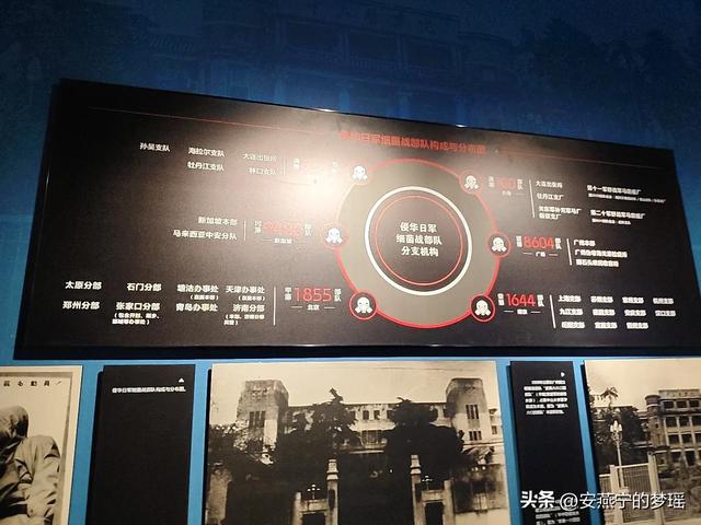走进长春