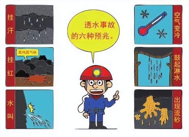 黑龙江一煤矿发生透水事故，5人被困