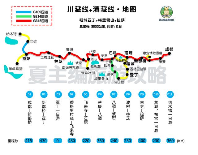 100幅黄金旅游线路地图：涵盖新疆、西藏、四川、云南、青海多地