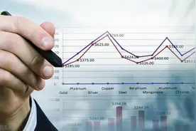 三分钟教你看懂成交量，别再给市场交学费了，务必收藏图片