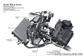 汽车怠速开空调，每小时消耗多少？对发动机有什么不好的影响吗？图片