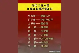 古代三省六部，在现在是哪些部门？涨知识了图片
