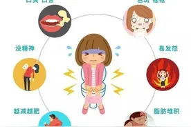 大便干硬如羊粪？是阴虚肠燥，一个3味药小方子，补液润燥通便！图片